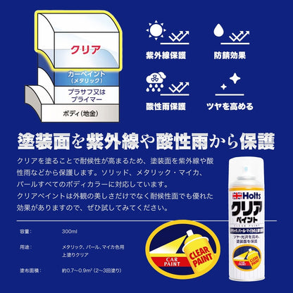 Holts クリアペイント300 A-4 【MH11604】 300ml ホルツ
