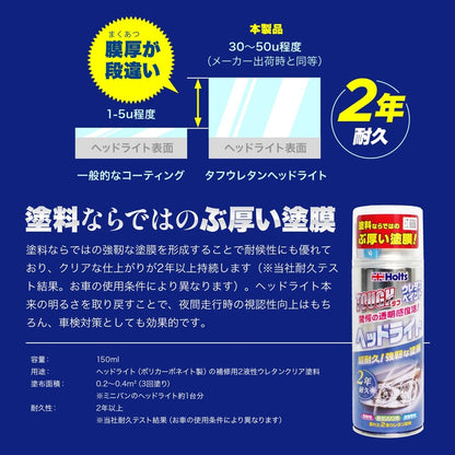 Holts タフウレタンヘッドライト 【MH11626】 150ml ホルツ
