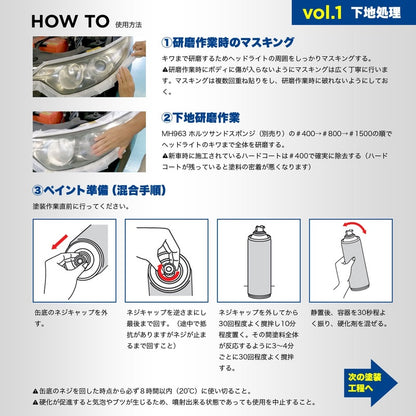 Holts タフウレタンヘッドライト 【MH11626】 150ml ホルツ