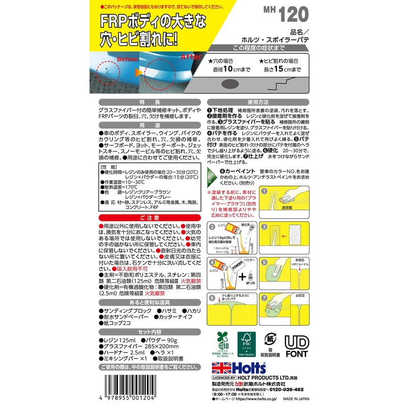 Holts スポイラーパテ 【MH120】 レジン125ml パウダー90g ハードナー2.5ml グラスファイバー285×200mm ホルツ ybn