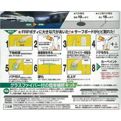 Holts スポイラーパテ 【MH120】 レジン125ml パウダー90g ハードナー2.5ml グラスファイバー285×200mm ホルツ ybn