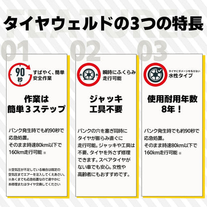 Holts タイヤウェルド S 【MH792】 300ml ホルツ