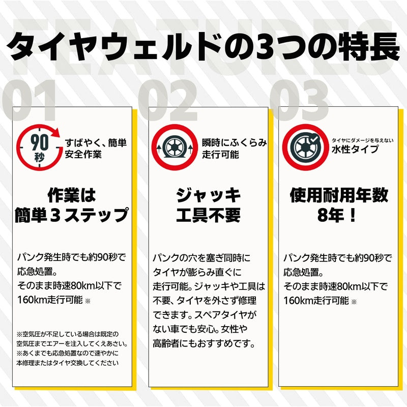 Holts タイヤウェルド M 【MH793】 400ml ホルツ