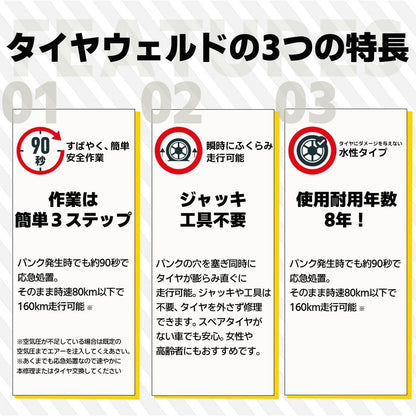 Holts タイヤウェルド M 【MH793】 400ml ホルツ