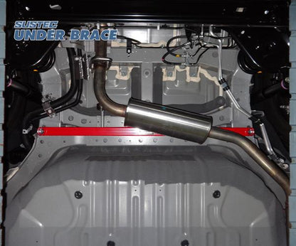 tanabe SUSTEC UNDER BRACE ニッサン セレナ C26 2010/11〜2016/08 UBN17