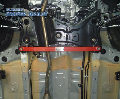 tanabe SUSTEC UNDER BRACE スズキ ワゴンR MH34S 2012/09〜2017/02 UBS8