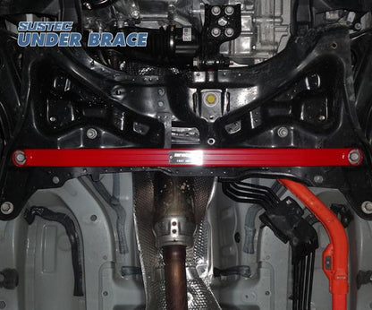 tanabe SUSTEC UNDER BRACE トヨタ アクア GRスポーツ NHP10 2017/11〜2021/07 UBT18