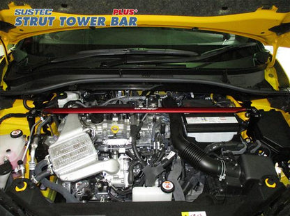 tanabe SUSTEC TOWER BAR PLUS トヨタ C-HR GRスポーツ NGX10 2019/10〜 PST70