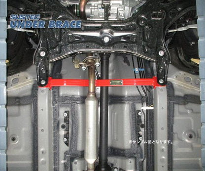 tanabe SUSTEC UNDER BRACE ダイハツ タフト LA910S 2020/06〜 UBD9