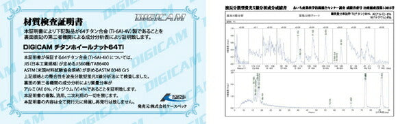 DIGICAM ペンタゴンチタンレーシングナット 汎用品 5TNF12-LL16/5TNF15-LL16