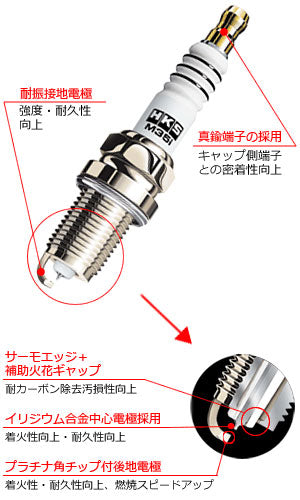 プラグ 1本 HKS スーパーファイヤーレーシング M35 50003-M35 SUPER FIRE RACING NGK7番相当 1個 スパークプラグ sgw