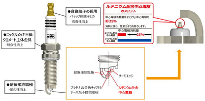 HKS SUPER FIRE RACING MR45HLZ ニッサン マーチ YK12 2005/08〜2010/06 50003-MR45HLZ