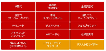 HKS HIPERMAX Performance Package(S) トヨタ ヴェルファイア GGH30W 2015/01〜2023/05 80320-AT210S
