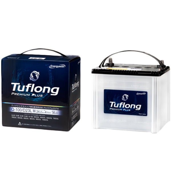 Energywith Tuflong PREMIUM PLUS ダイハツ ミラ TA-L250S 2002/12〜 PPAK42LB19L9B