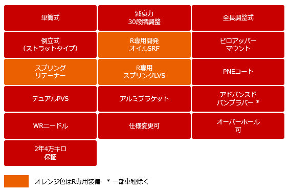 GRカローラ GZEA14H 車高調 HKS ハイパーマックスR 80310-AT007 HIPERMAX R COROLLA 車高調整キット ローダウン