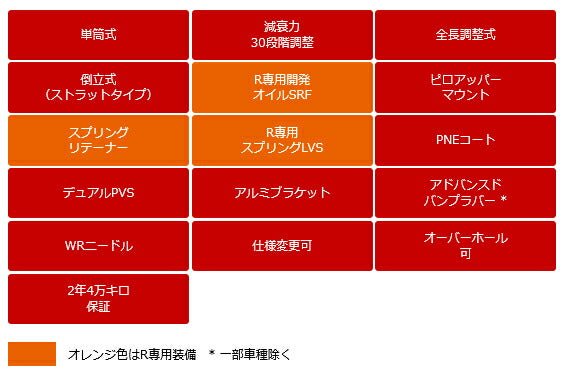 HKS HIPERMAX R ニッサン フェアレディZ Z34 2008/12〜2021/09 80310-AN006