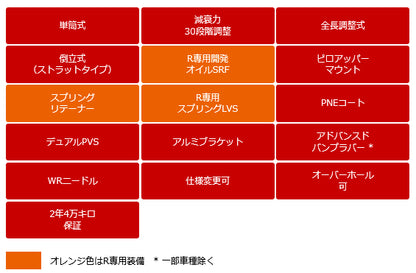 HKS HIPERMAX R マツダ RX-7 FD3S 1991/12〜2002/08 80310-AZ001