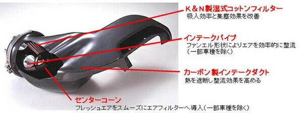 Auto Exe ラムエアインテークシステム マツダ アクセラ BK5P MBK958