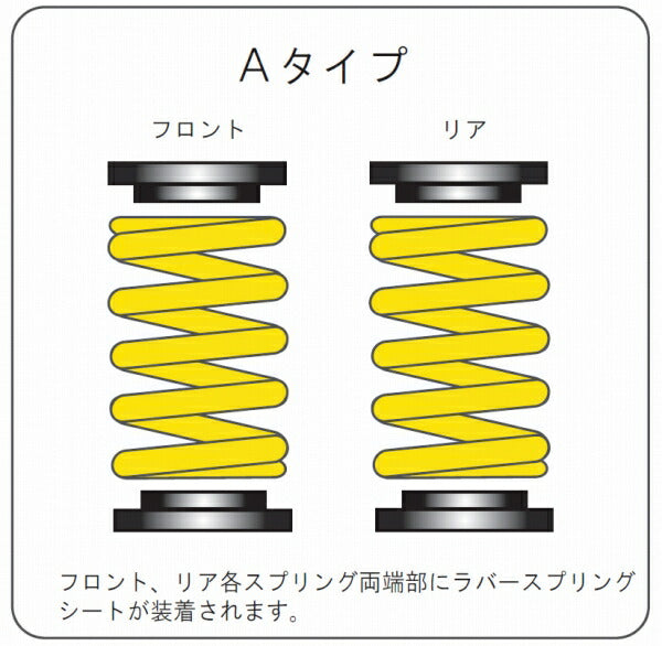 マークII JZX110 車高調 エンドレス 全長調整式車高調 ジール