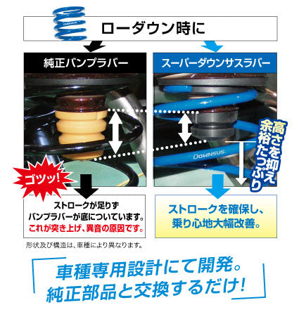 エスペリア スーパーダウンサスラバー リア左右セット アルトバン HA23V BR-774R ESPELIR バンプラバー バンプストッパー バンプタッチ sgw