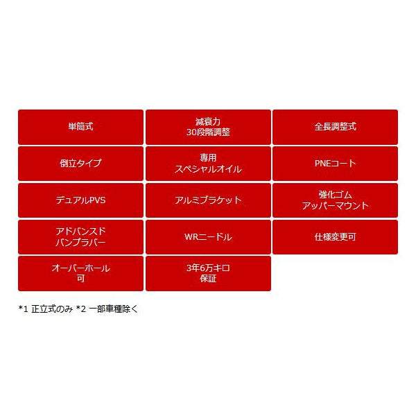 HKS HIPERMAX S スバル レガシィツーリングワゴン BP5 2003/05〜2009/04 80300-AF005