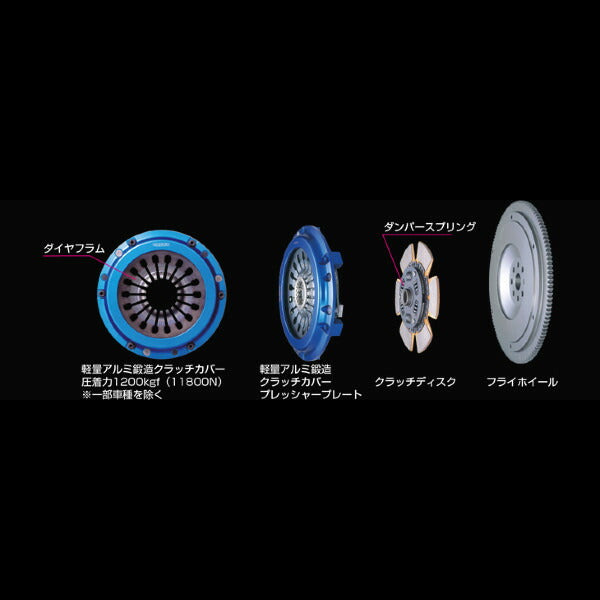 CUSCO シングルクラッチシステム プルタイプ トヨタ ソアラ JZZ30 1991/05〜2000/12 175 022 HP
