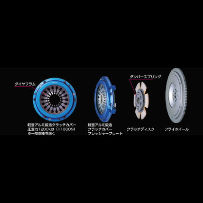 CUSCO シングルクラッチシステム プルタイプ トヨタ ソアラ JZZ30 1991/05〜2000/12 175 022 HP