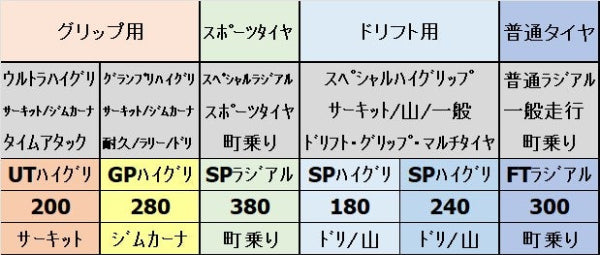 SHIBATIRE TW380 汎用タイプ 汎用品 R0796 – KTS オンラインショップ