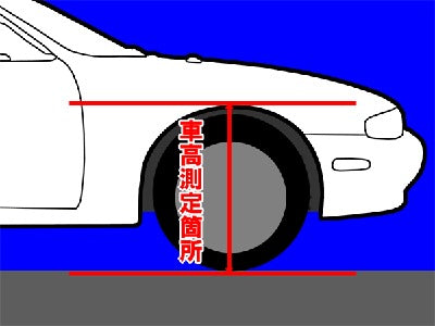 ラルグス 全長調整式車高調 スペックS スイフトスポーツ ZC32S LARGUS Spec S 車高調整キット サスペンションキット ローダウン コイルオーバー