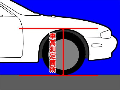 アベニール W11系 車高調 ラルグス 全長調整式車高調 スペックS Largus