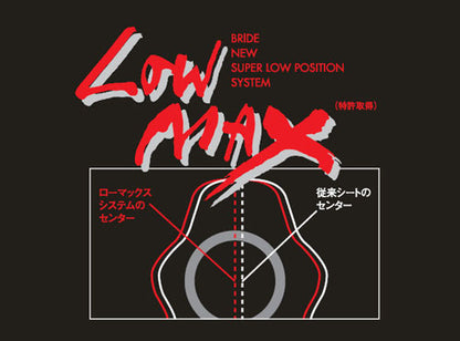 BRIDE STRADIA III 汎用品 G71ASF/G72ASF/G71BSF/G72BSF