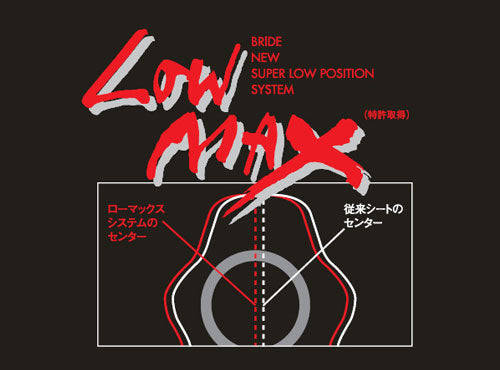 BRIDE STRADIA III 汎用品 G71GSC/G72GSC