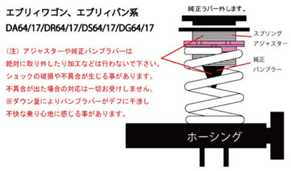 エブリイワゴン バン DA64V DA64W 車高調 ファイナルコネクション 