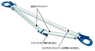 CUSCO ストラットバー ニッサン スカイラインGT-R BNR32 1989/08〜1994/12 230 544 A