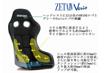 BRIDE ZETA IV Verio 汎用品 HA1OSF