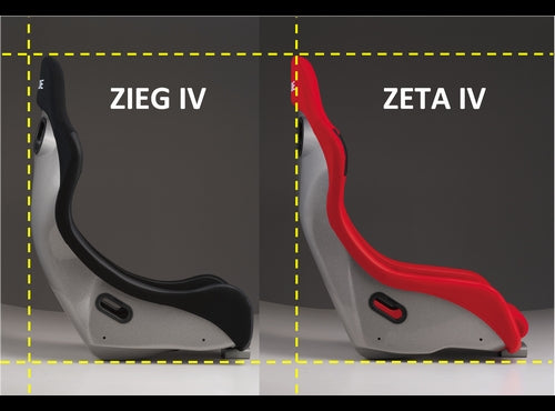 フルバケ ブリッド ジーグIV ワイド FRP製シェル グラデーションロゴ HC1GSF BRIDE ZIEG IV WIDE ジーグ4 ZIEG4  車検対応 フルバケットシート sgw – KTS オンラインショップ